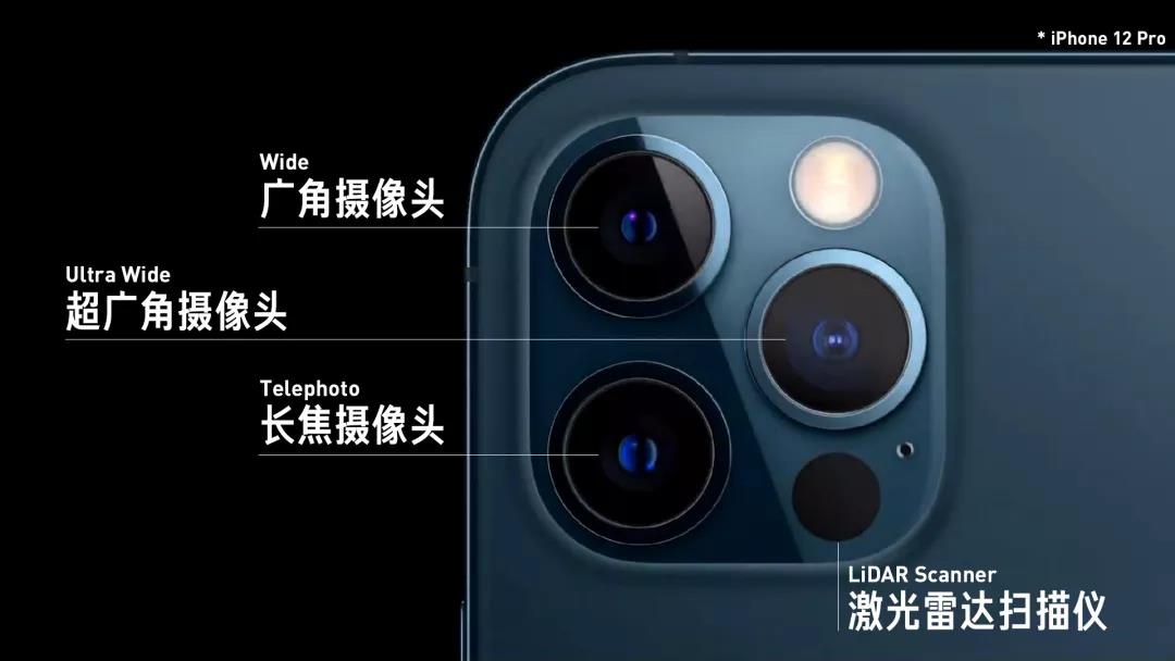 跟飛燕遙感比起來，iPhone用激光雷達只用了個皮毛