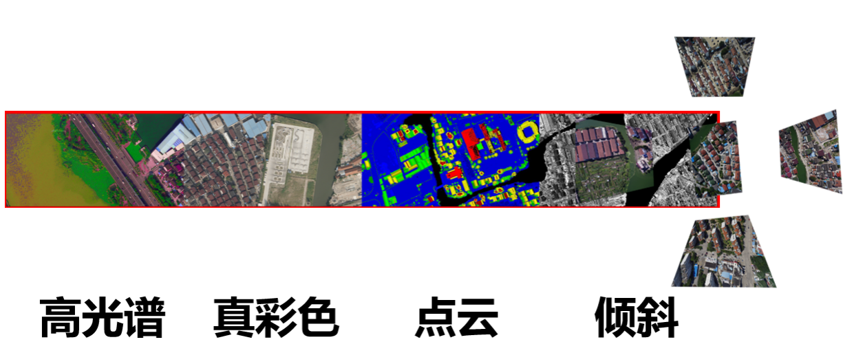 一次飛行可獲取傾斜三維影像、大幅面數(shù)碼航攝影像、激光點(diǎn)云和高光譜影像等航空遙感數(shù)據(jù)