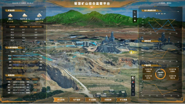 發(fā)展“實景三維+人工智能”雙引擎，激發(fā)礦山高質(zhì)量、可持續(xù)發(fā)展綠動能